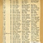 MAN_078_Silvergate-Standings-34