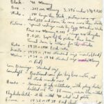 PHC_199_Pete Henderson V8 Engine Specs.